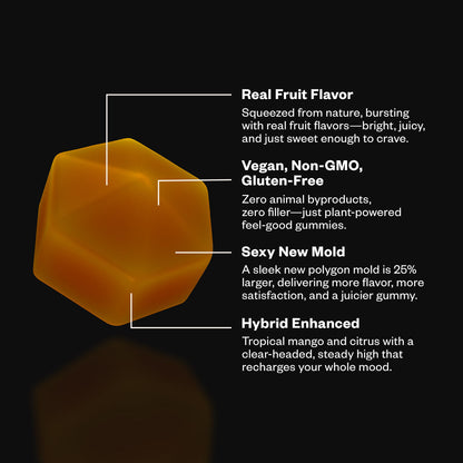 MUNCHIES! Euphoria Gummies