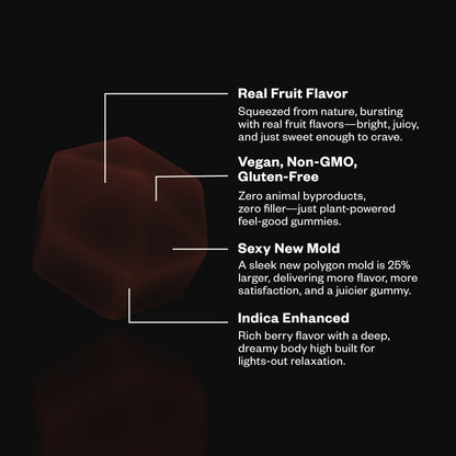 MUNCHIES! Euphoria Gummies