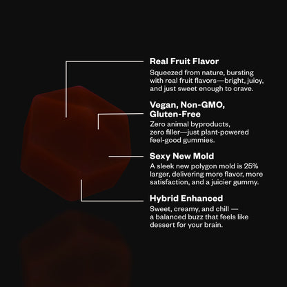 MUNCHIES! Euphoria Gummies