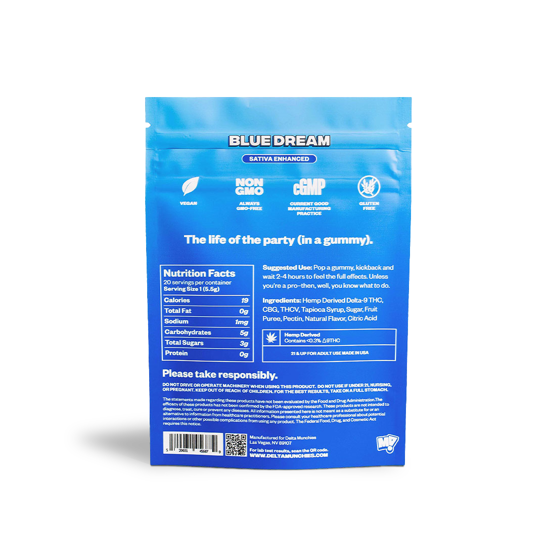 MUNCHIES! Euphoria Gummies