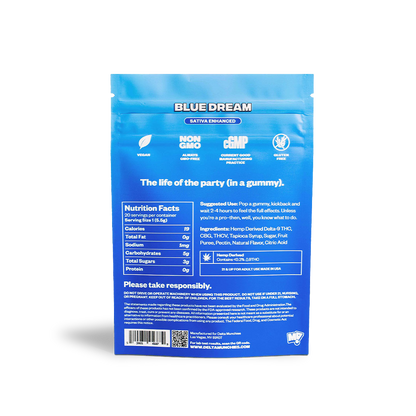 MUNCHIES! Euphoria Gummies