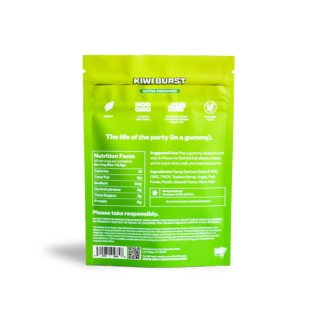 MUNCHIES! Euphoria Gummies