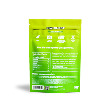 MUNCHIES! Euphoria Gummies