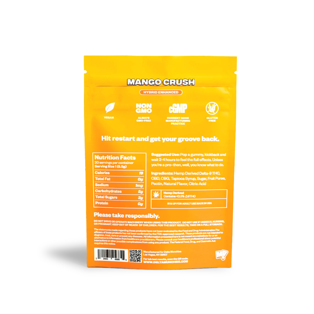 MUNCHIES! Euphoria Gummies