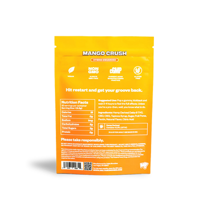 MUNCHIES! Euphoria Gummies