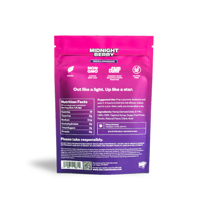 MUNCHIES! Euphoria Gummies