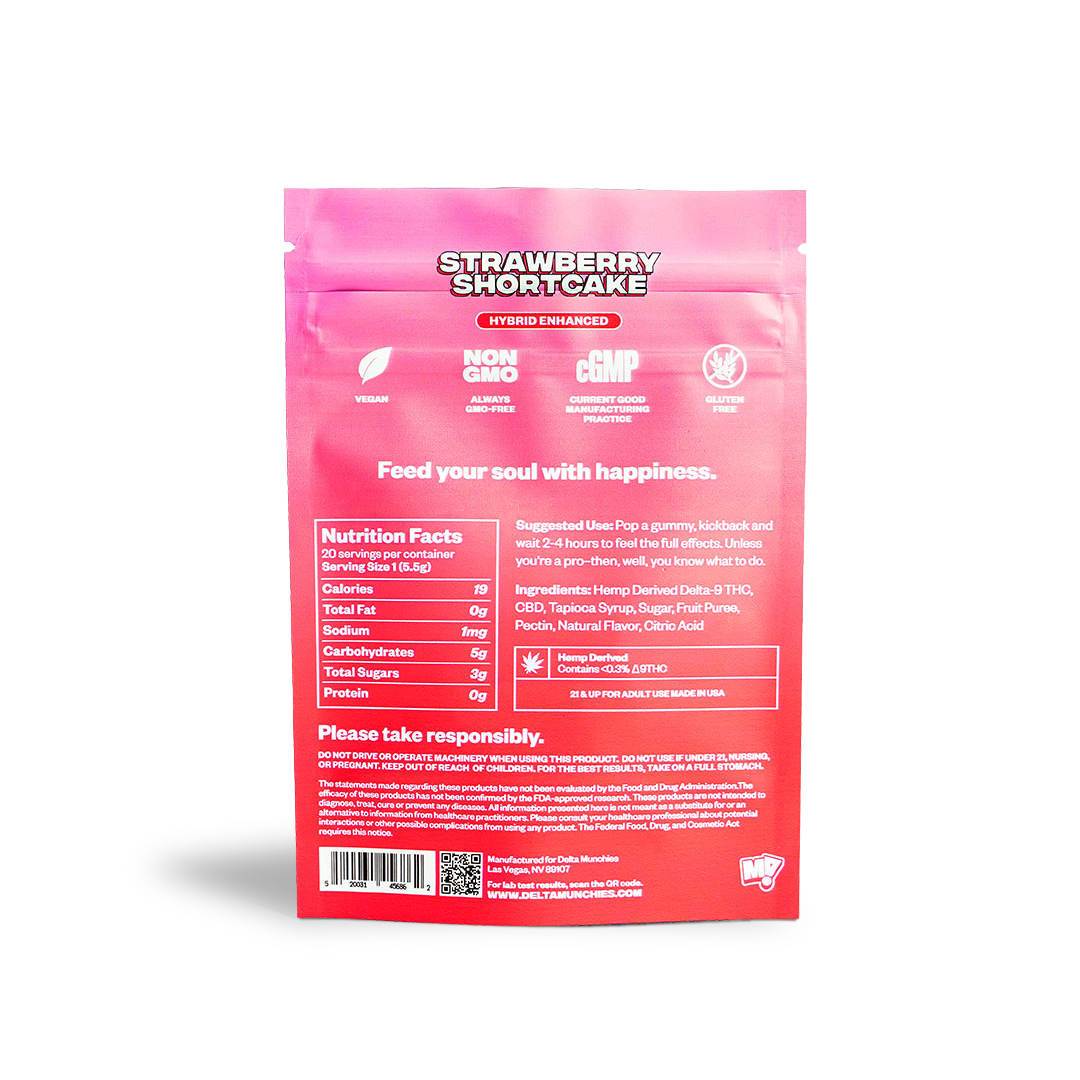 MUNCHIES! Euphoria Gummies