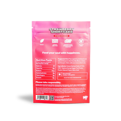 MUNCHIES! Euphoria Gummies